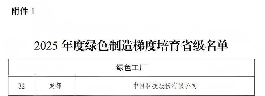 绿色智造再获认可 中自科技荣膺“四川省绿色工厂”称号